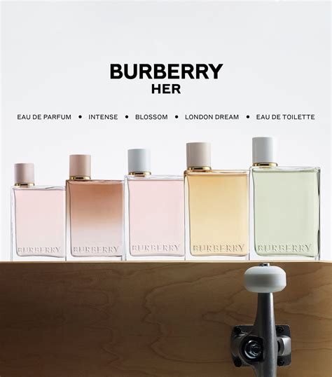 burberry hwr